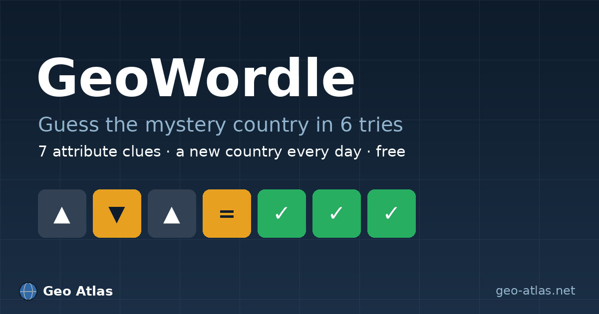 GeoWordle : guide de stratégie pour trouver en moins de 4 essais